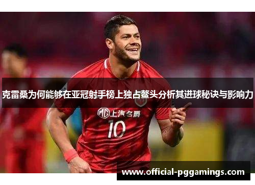 克雷桑为何能够在亚冠射手榜上独占鳌头分析其进球秘诀与影响力