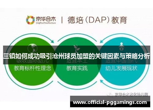 三镇如何成功吸引沧州球员加盟的关键因素与策略分析