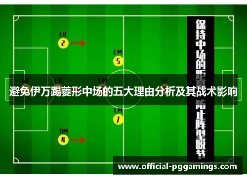 避免伊万踢菱形中场的五大理由分析及其战术影响