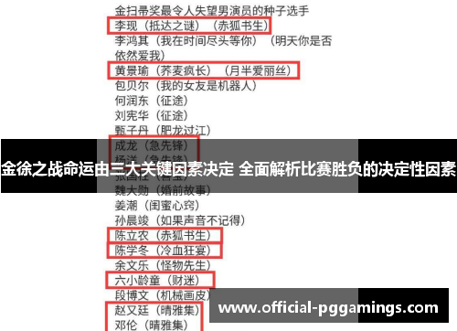 金徐之战命运由三大关键因素决定 全面解析比赛胜负的决定性因素