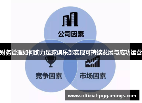 财务管理如何助力足球俱乐部实现可持续发展与成功运营