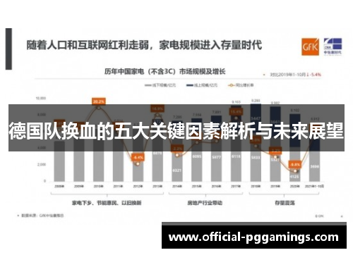德国队换血的五大关键因素解析与未来展望