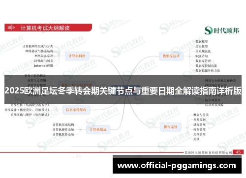 2025欧洲足坛冬季转会期关键节点与重要日期全解读指南详析版