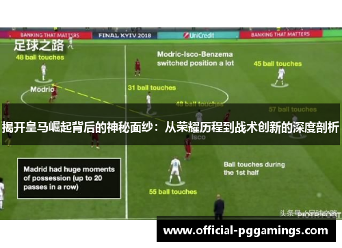 揭开皇马崛起背后的神秘面纱:从荣耀历程到战术创新的深度剖析 揭开皇马崛起背后的神秘面纱:从荣耀历程到战术创新的深度剖析