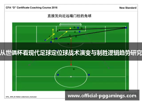 从世俱杯看现代足球定位球战术演变与制胜逻辑趋势研究 从世俱杯看现代足球定位球战术演变与制胜逻辑趋势研究