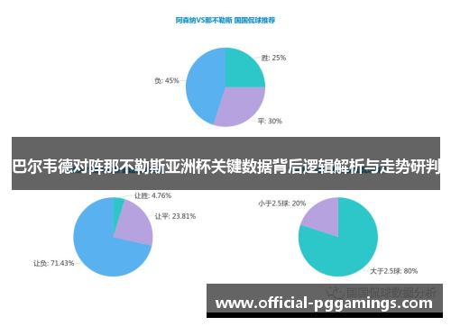 巴尔韦德对阵那不勒斯亚洲杯关键数据背后逻辑解析与走势研判