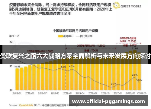 曼联复兴之路六大战略方案全面解析与未来发展方向探讨