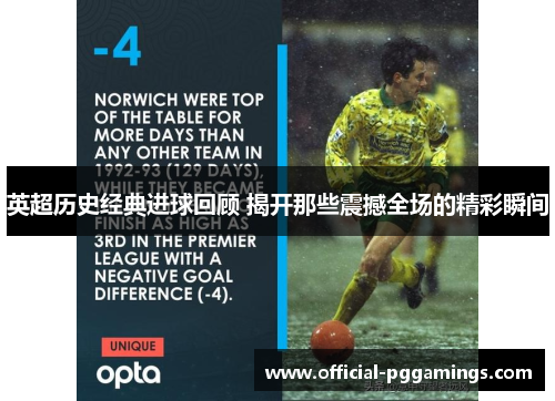 英超历史经典进球回顾 揭开那些震撼全场的精彩瞬间