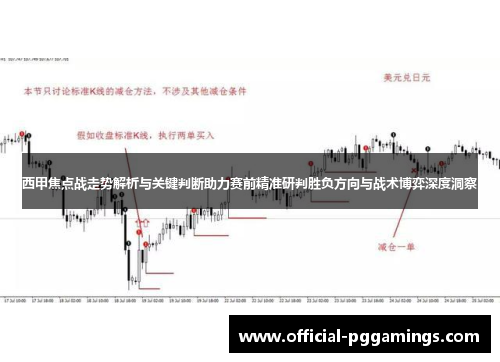 西甲焦点战走势解析与关键判断助力赛前精准研判胜负方向与战术博弈深度洞察